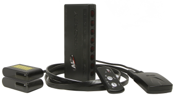 ALPriority  Dual System