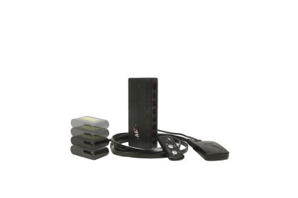 AL Priority  Quad System
