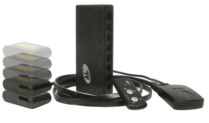 AL Priority  Quint System