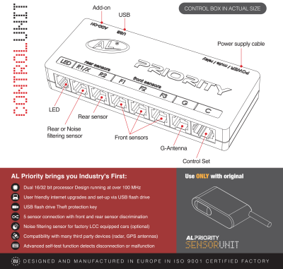 AL PRIORITY CONTROL UNIT HW6