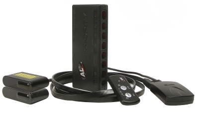 ALPriority  Dual System