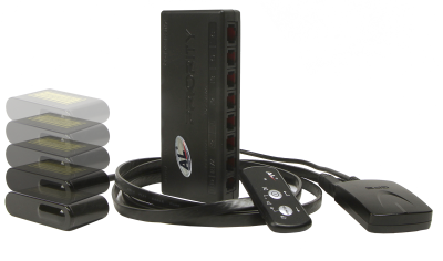 AL Priority  Quint System